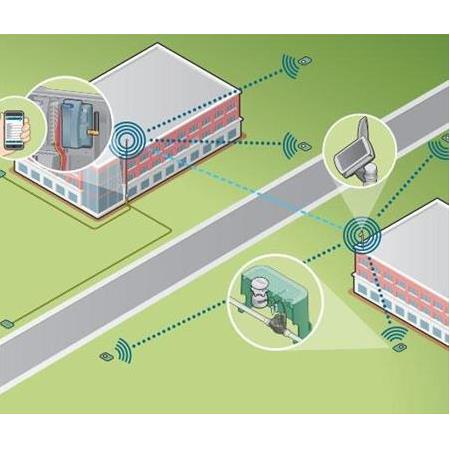 KABLOSUZ UZAKDAN SULAMA KONTROLÜ (LORA)