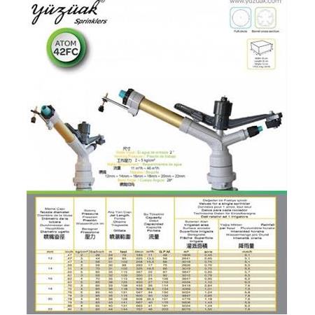Yağmurlama Tabancası Vurmalı Tip Atom 42 fc 24-47 mt 2" Giriş