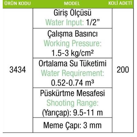 TS 80B2 Açılı Plastik Yağmurlama Başlığı 1/2" Dış Diş Mesafe= 9-11 Metre