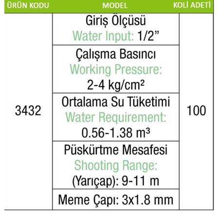 5022 Açısız Plastik Yağmurlama Başlığı 1/2" Dış Diş Mesafe=9-11 Metre