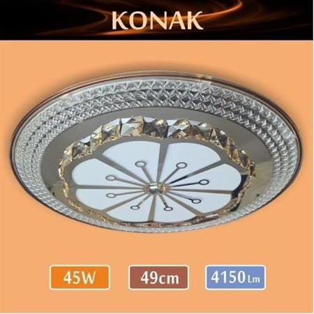 SIVA ÜSTÜ LED PANEL 45W KONAK